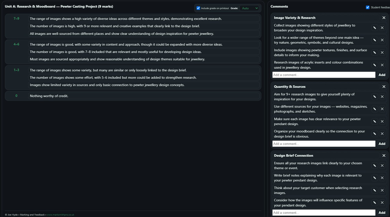 Pewter Casting Unit 1